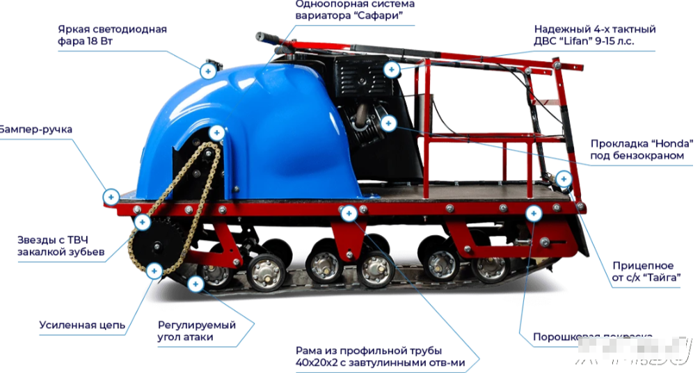 Мотобуксировщик MOTODOG 500, 15  передний привод в Ханты-Мансийске