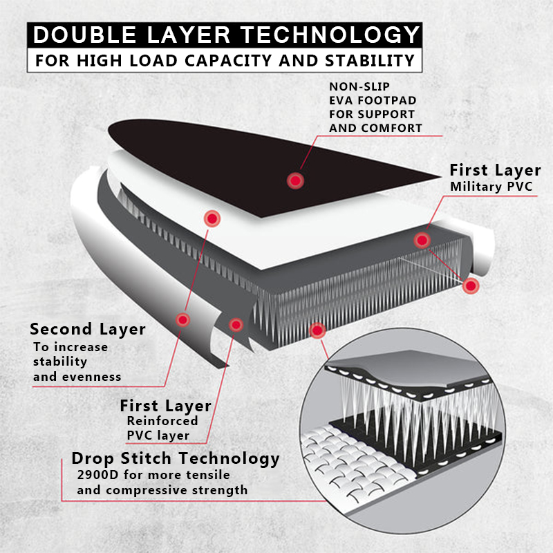 SUP (САП) ДОСКА MISHIMO CARBON DARKSIDE 11’ (335СМ) в Ханты-Мансийске